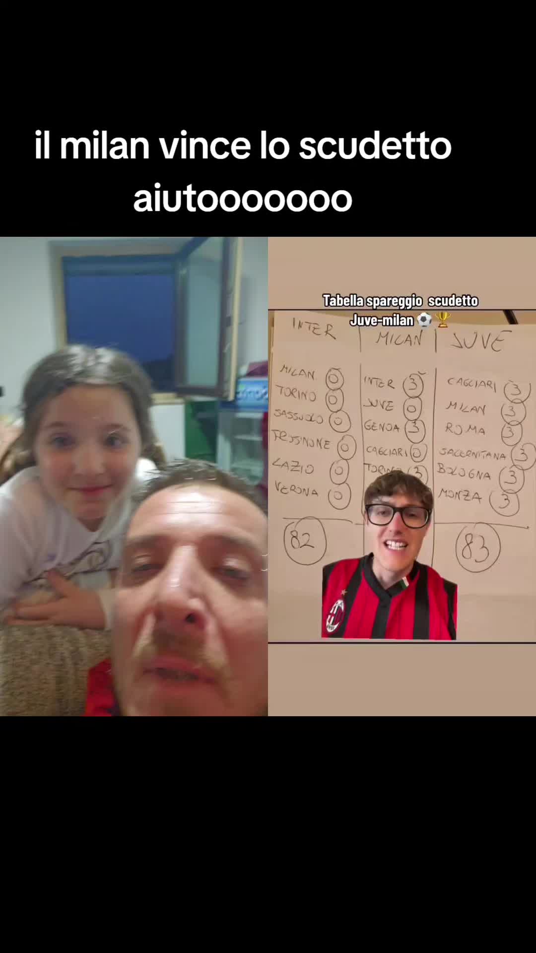 @Davide Balascio
