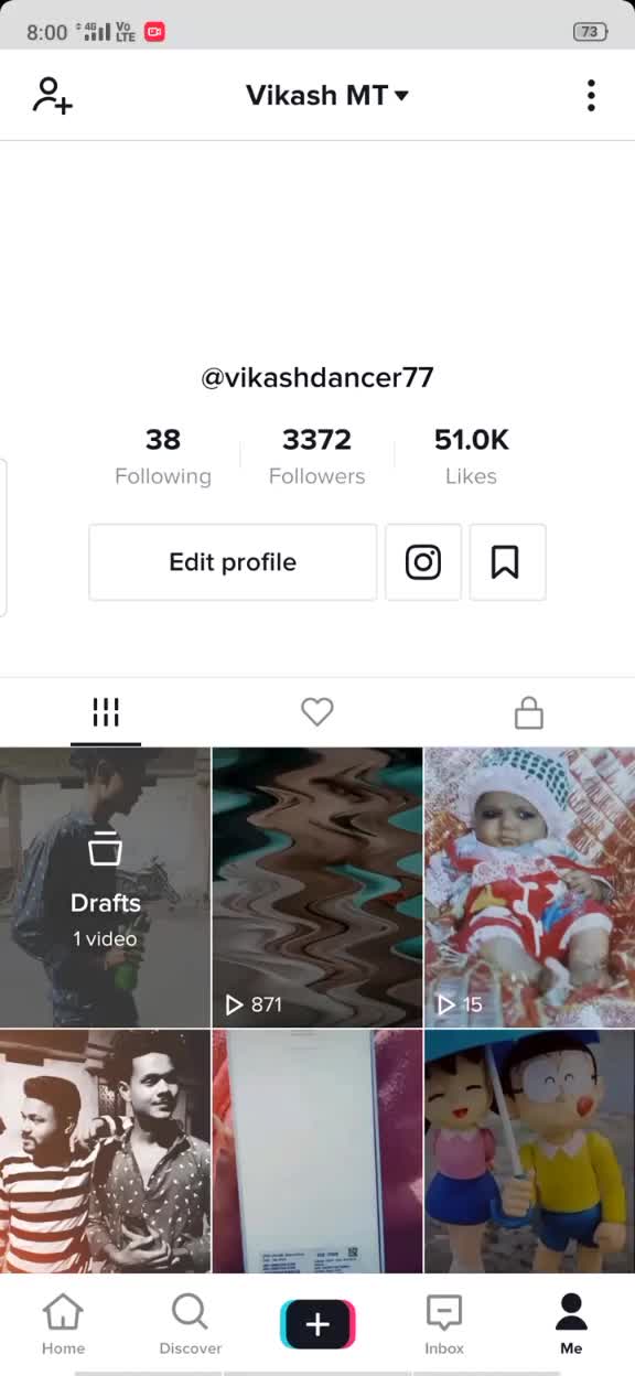@Vikash MT