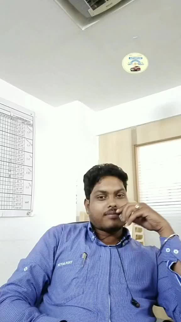 @Begari Sai Kumar
