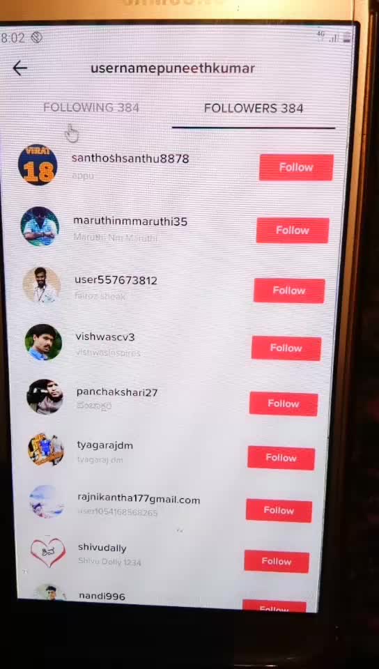 @puneethkumar