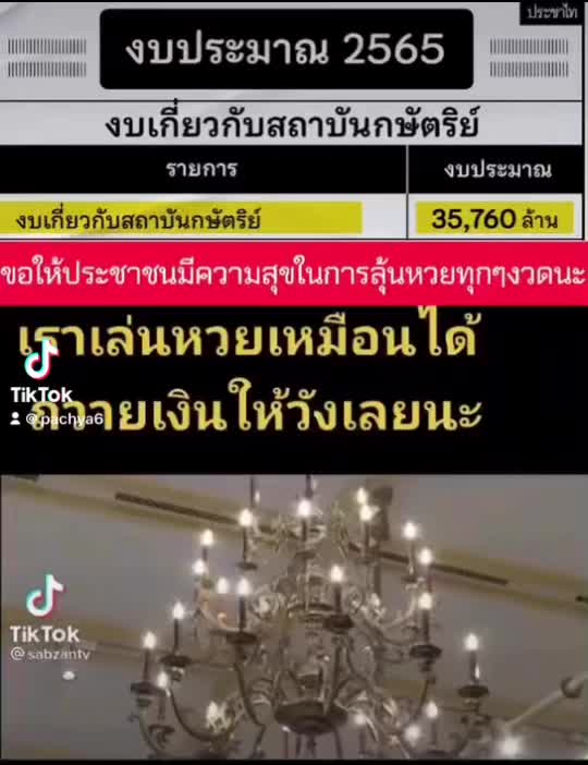 @หมาดำขย้ำข่าว