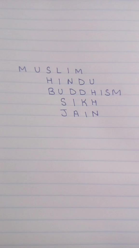 @Ananya.❤❤