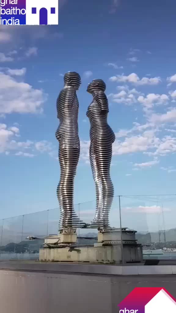 @sanjeetsharma