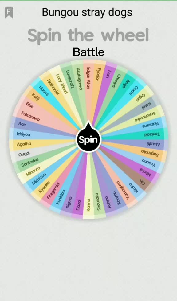 @Spin The Wheel Anime Series