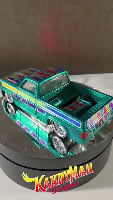 @kandyman designs