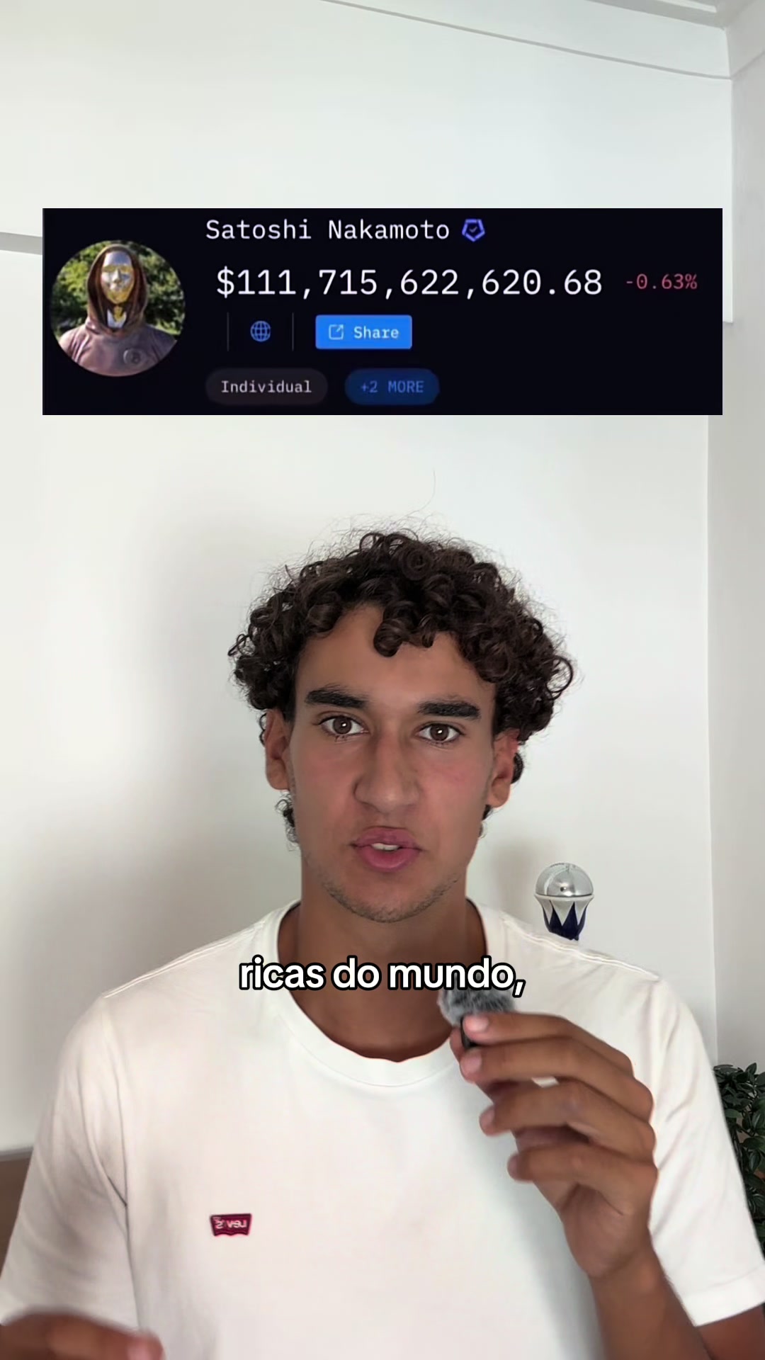 @Rodrigo Lucas