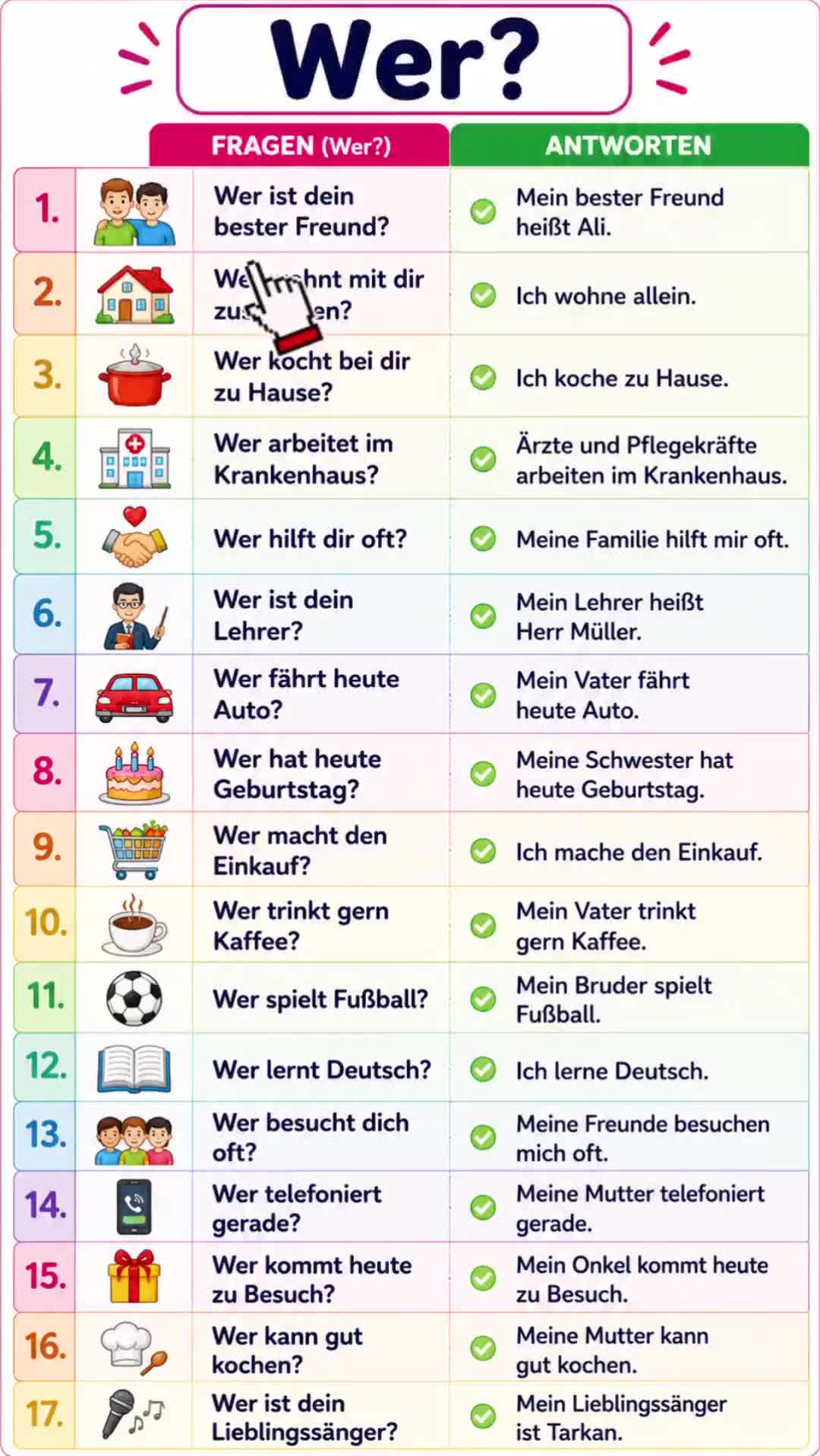 @deutschlernen