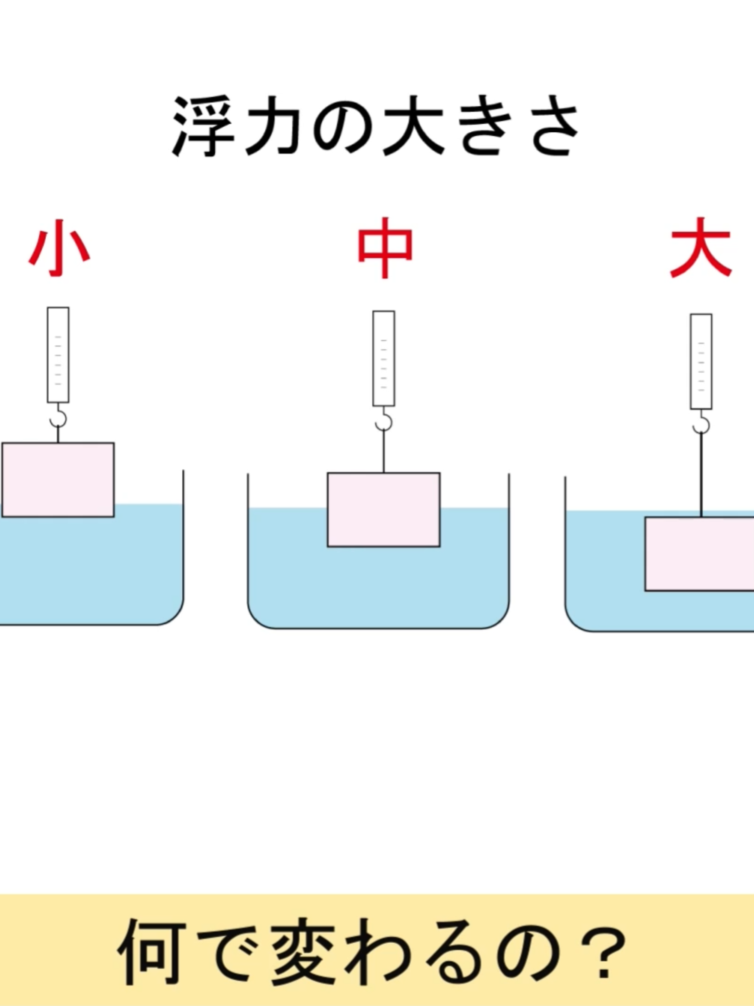 @個別指導塾L@愛知県豊橋市