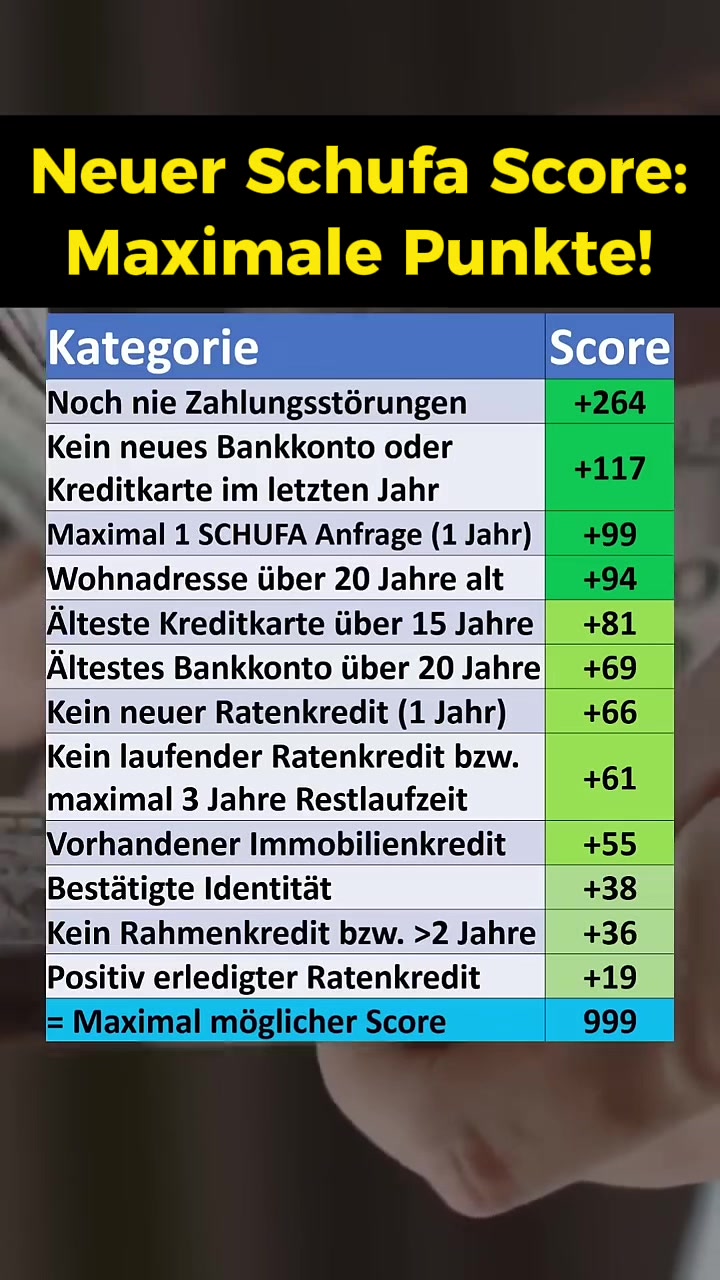 @finanzdenker
