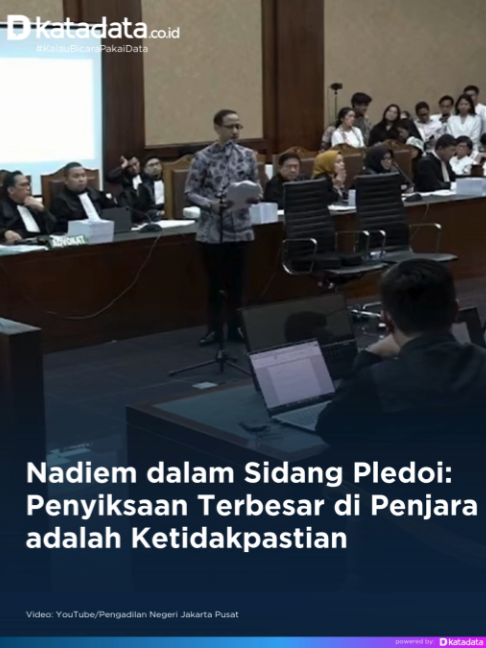 @katadata.co.id