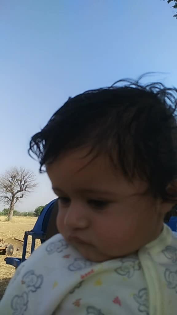 @Deepak Sangwan