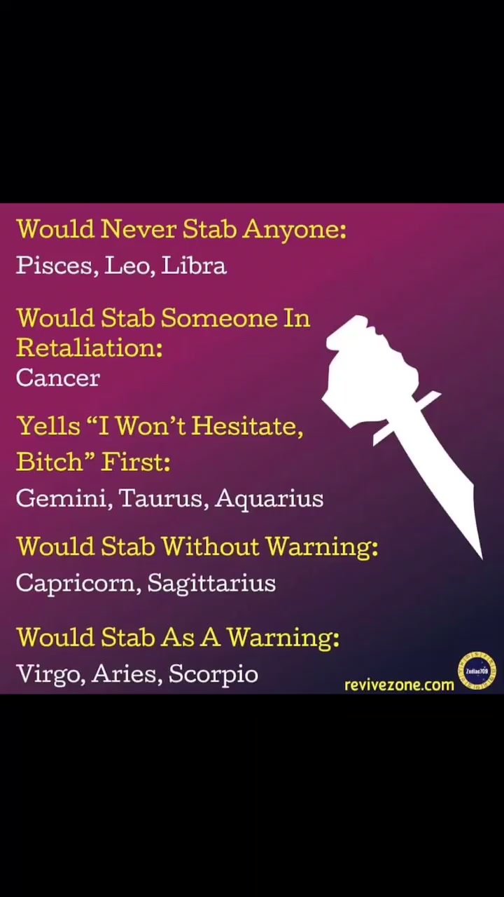 @zodiac...stuff