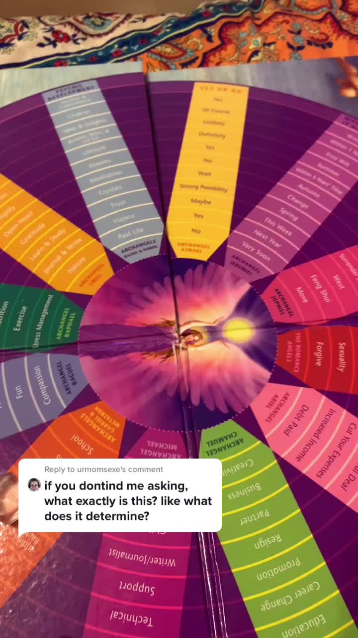 @angelguidenceboard