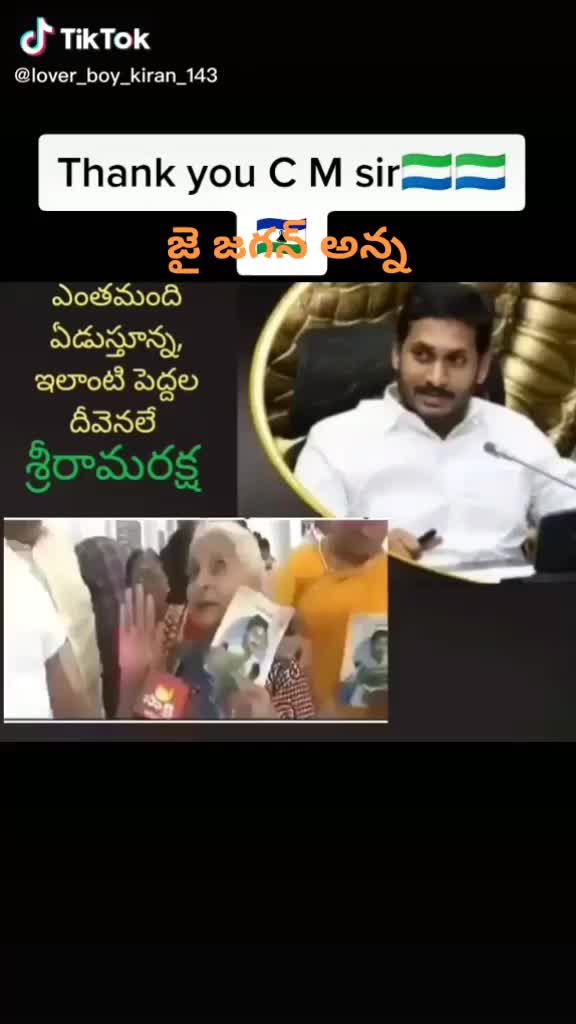 @Hanumanthu Kumar's
