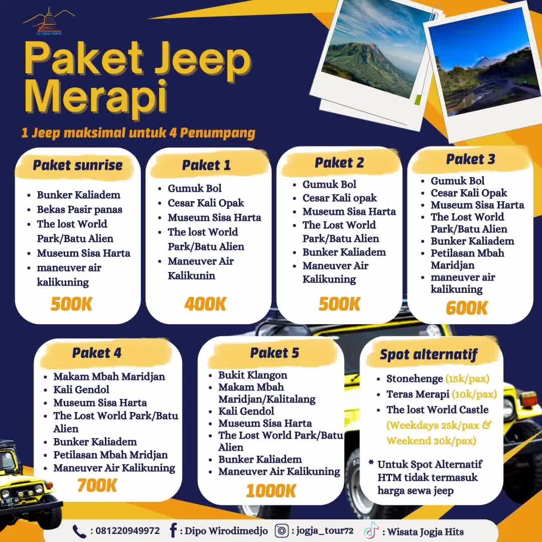 @Wisata Jogja Hits