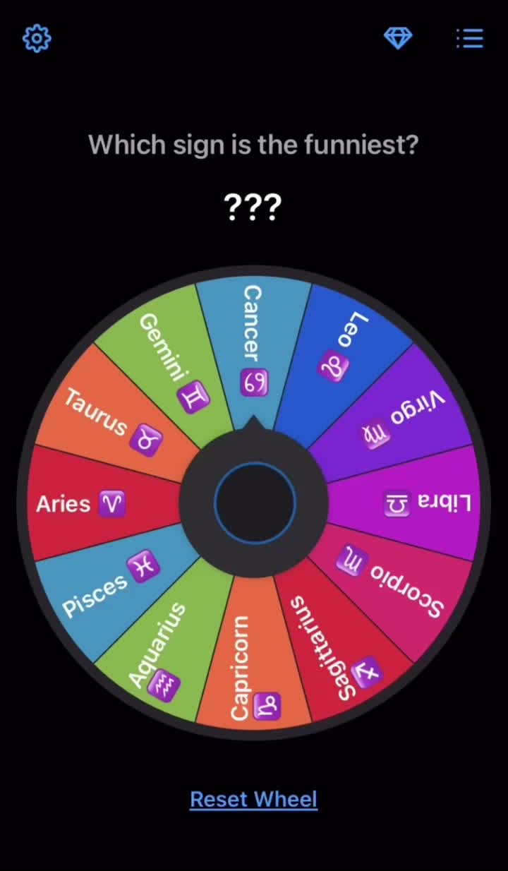 @a s t r o l o g y
