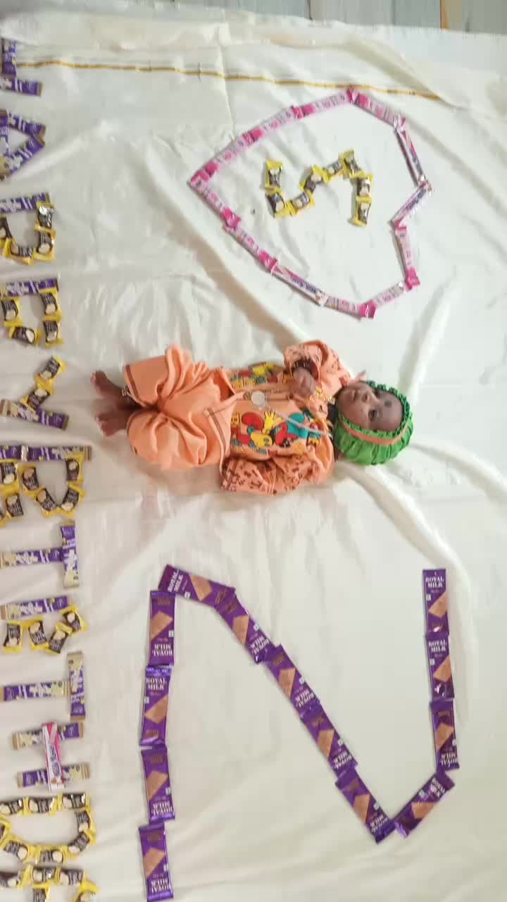 @Soundarya Garlapati