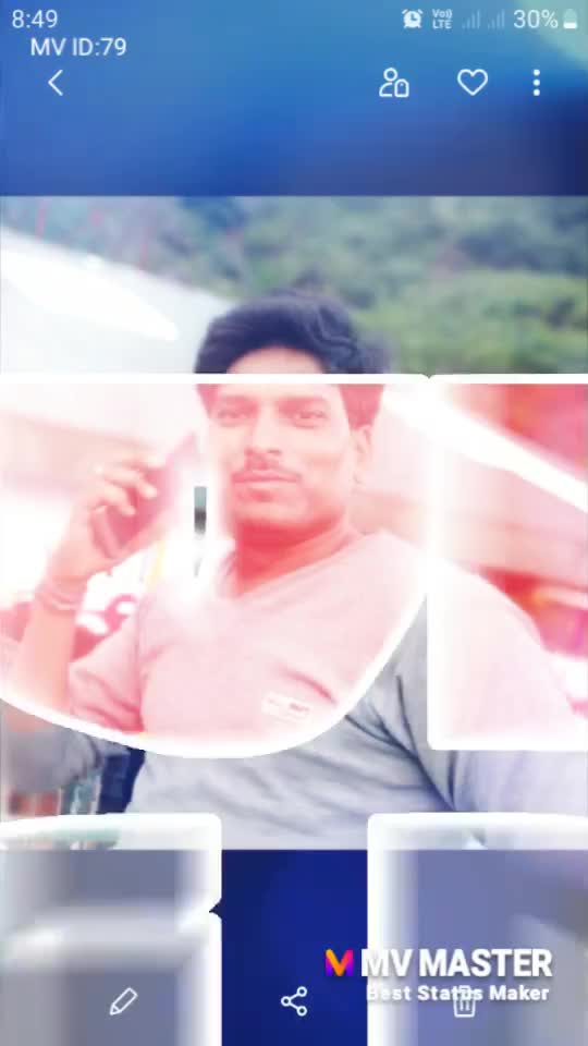 @Sanju Rathod