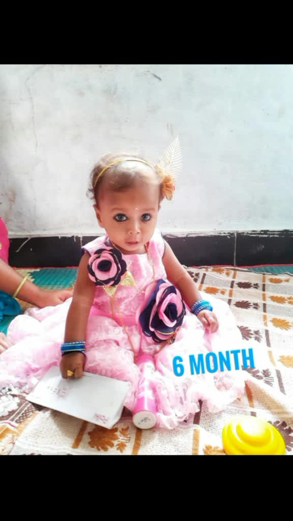 @Nagaraju Yadalapalli