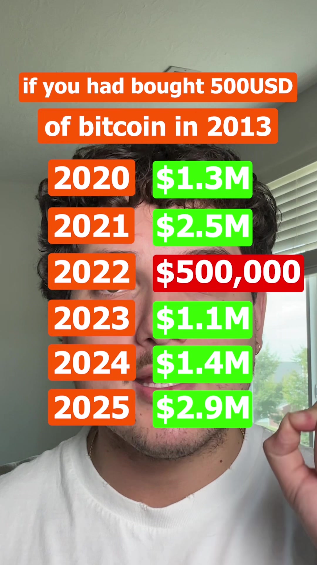 @Crypto Joe BTC