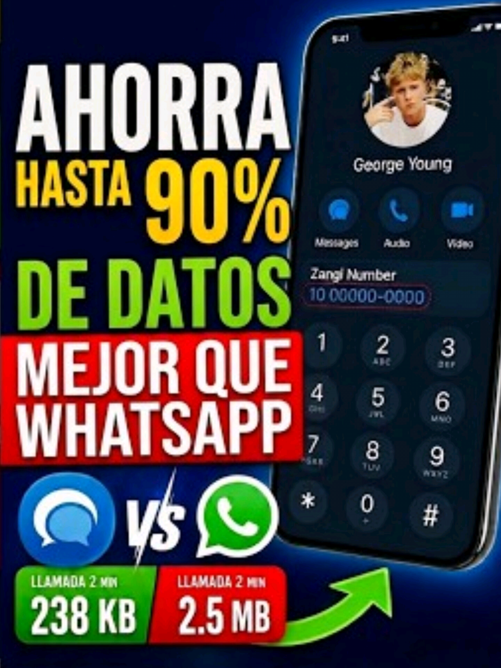 @Tecnologia al dia