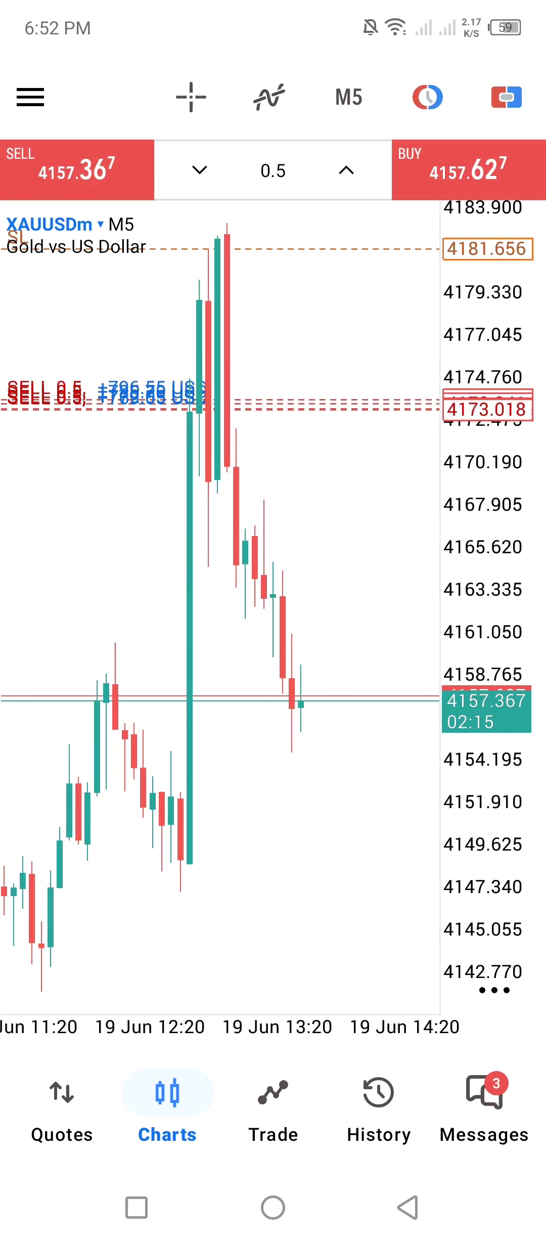 @ALGO TRADERS
