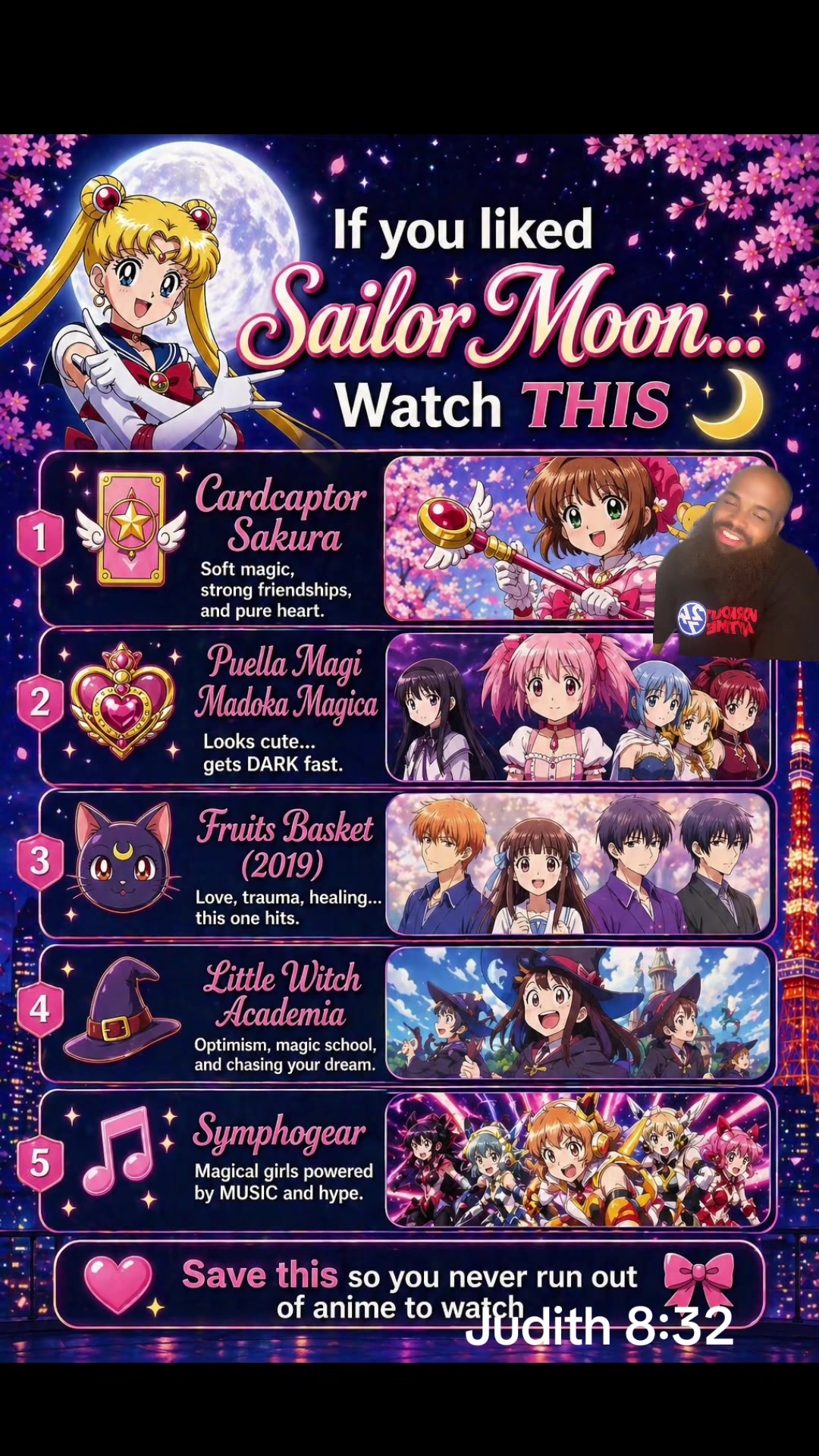 @Willie Fordham - Anime Guide
