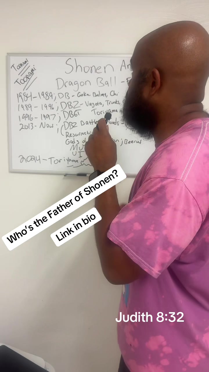 @Willie Fordham - Anime Guide