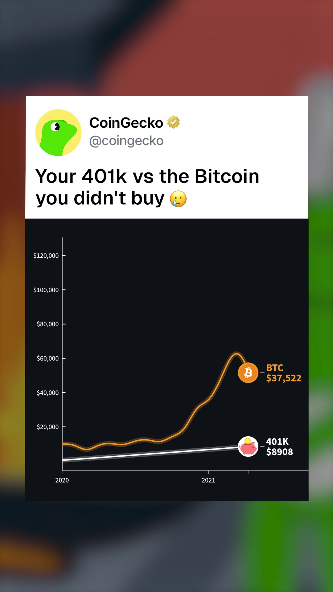 @CoinGecko | Crypto Explained