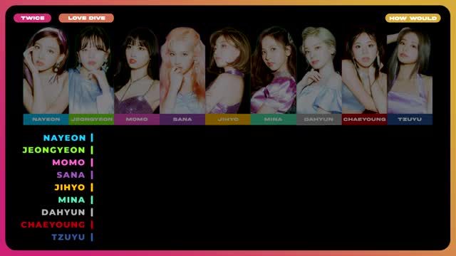 @LINE DISTRIBUTION