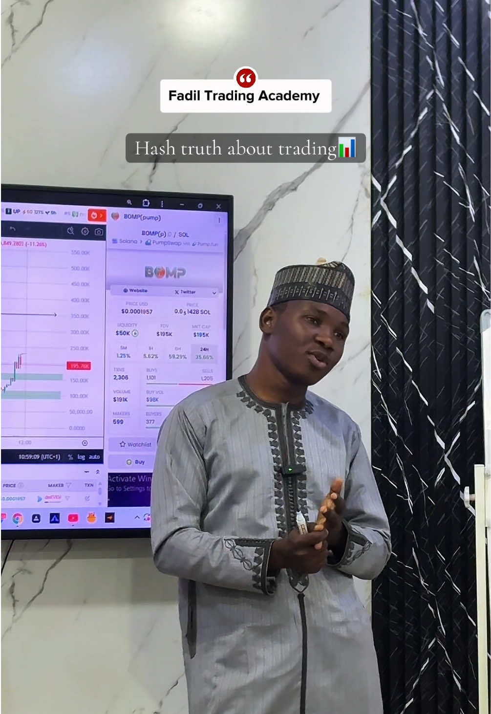 @Fadil Trading Academy