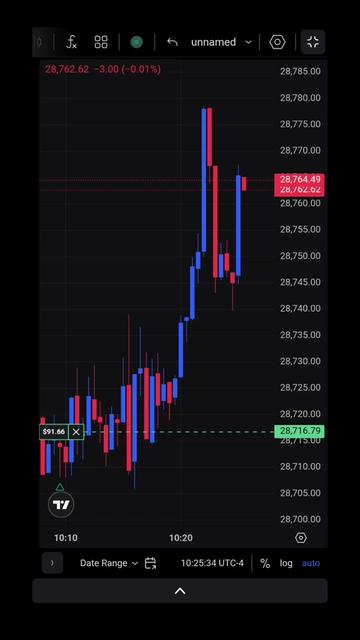 @Thembs_trades
