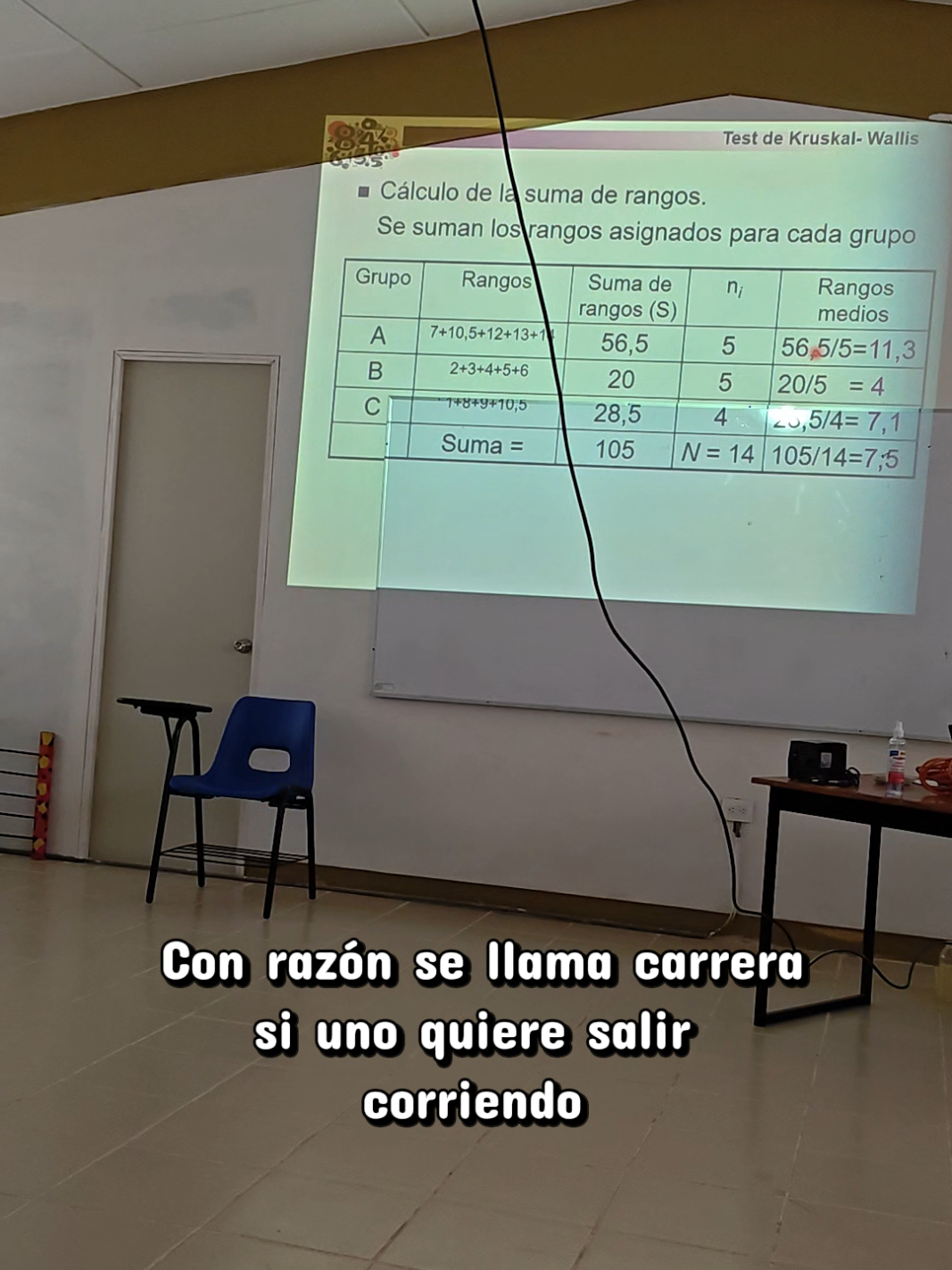 @Sara Isabel Solano