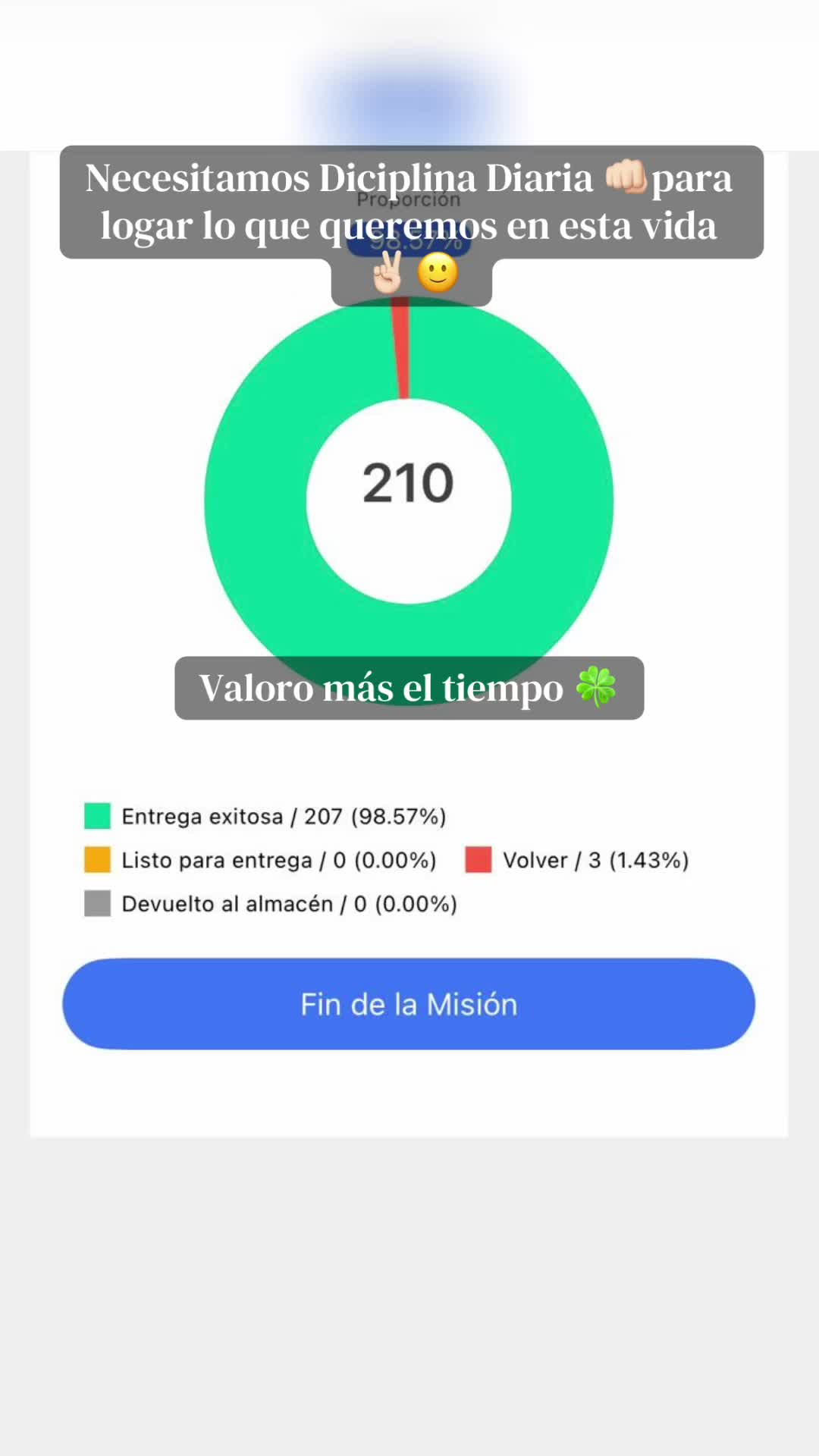 @Yova Alvarado