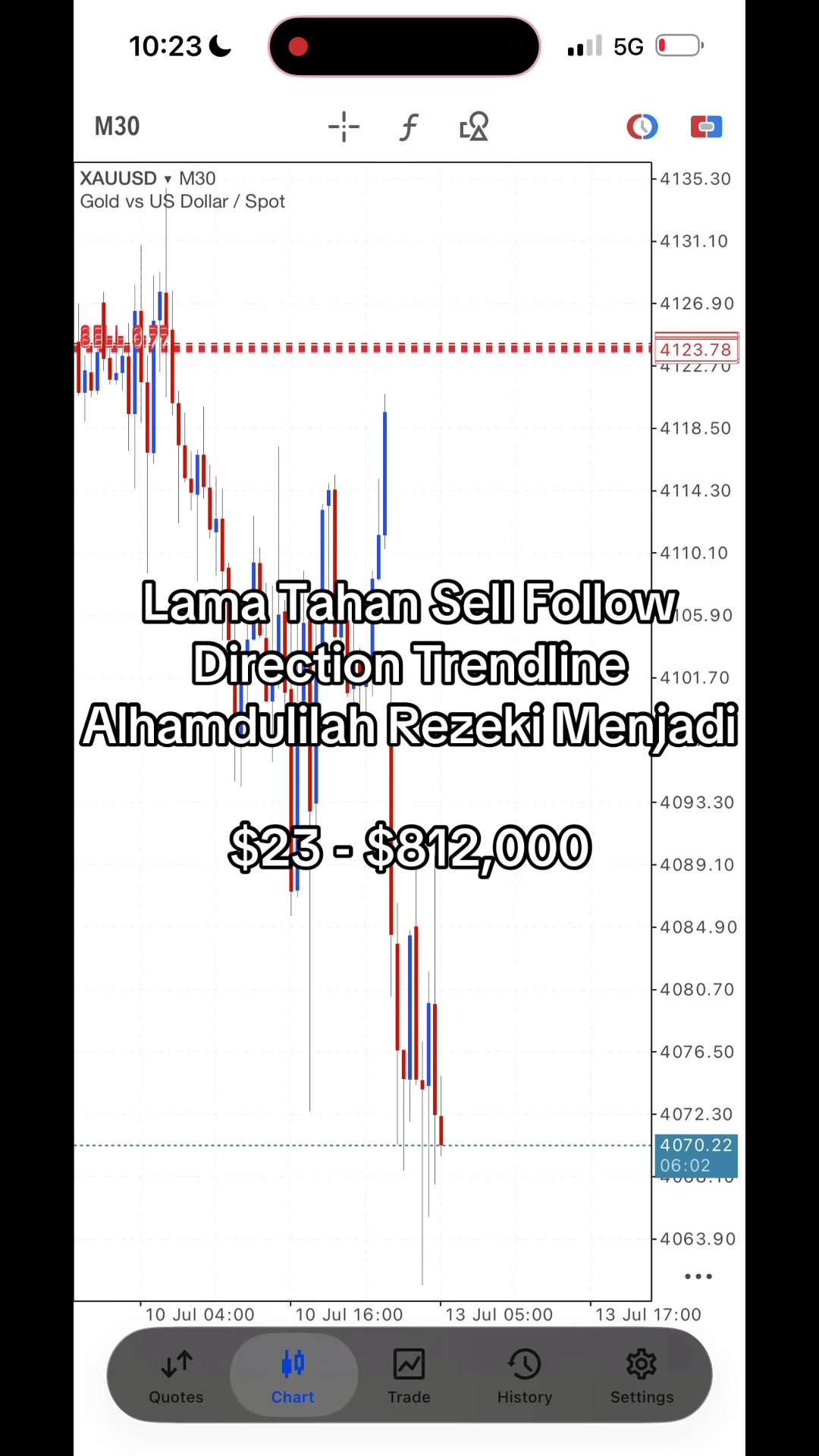 @tradersukaflip