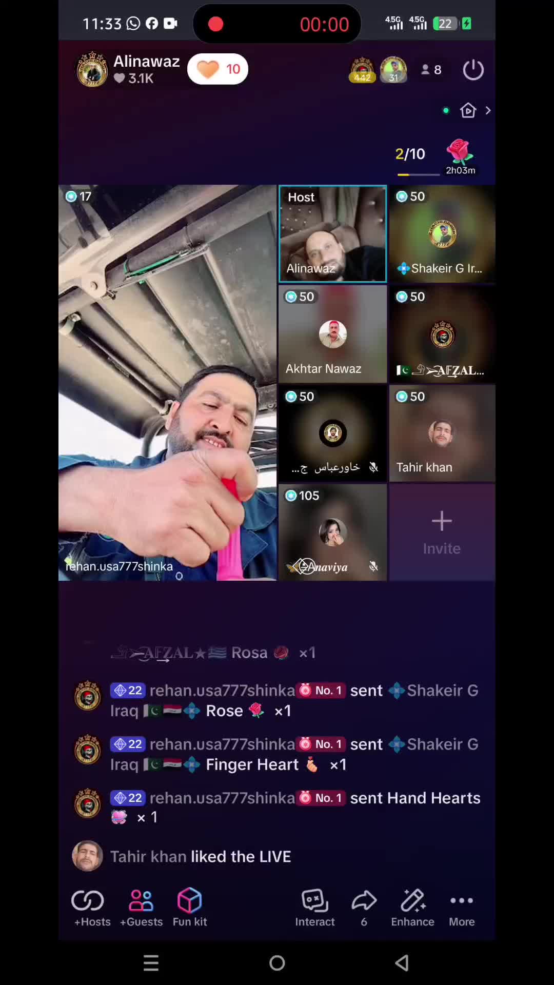 @Alinawaz