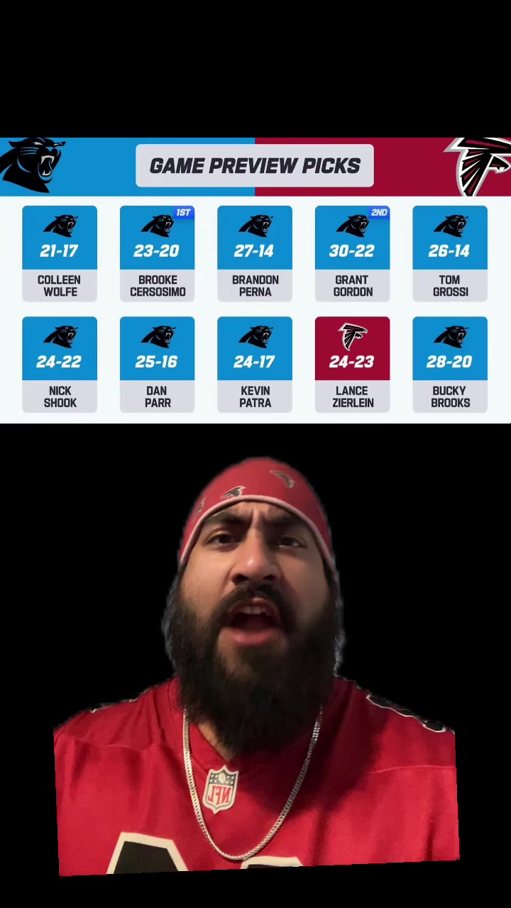 @beanietakes
