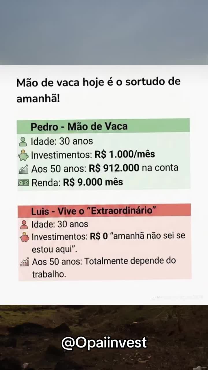 @Investimentos