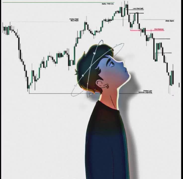 @Shine The Trader