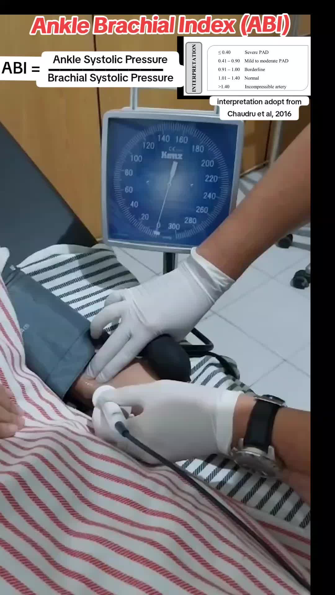 @Erlan A.P, MD