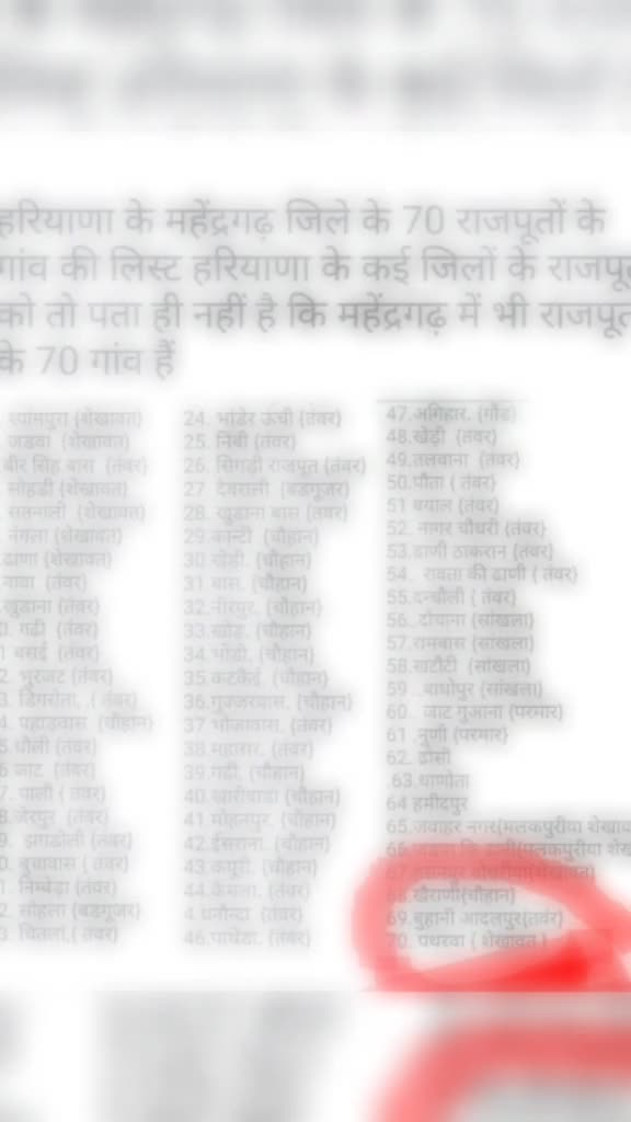 @Rakesh rajput