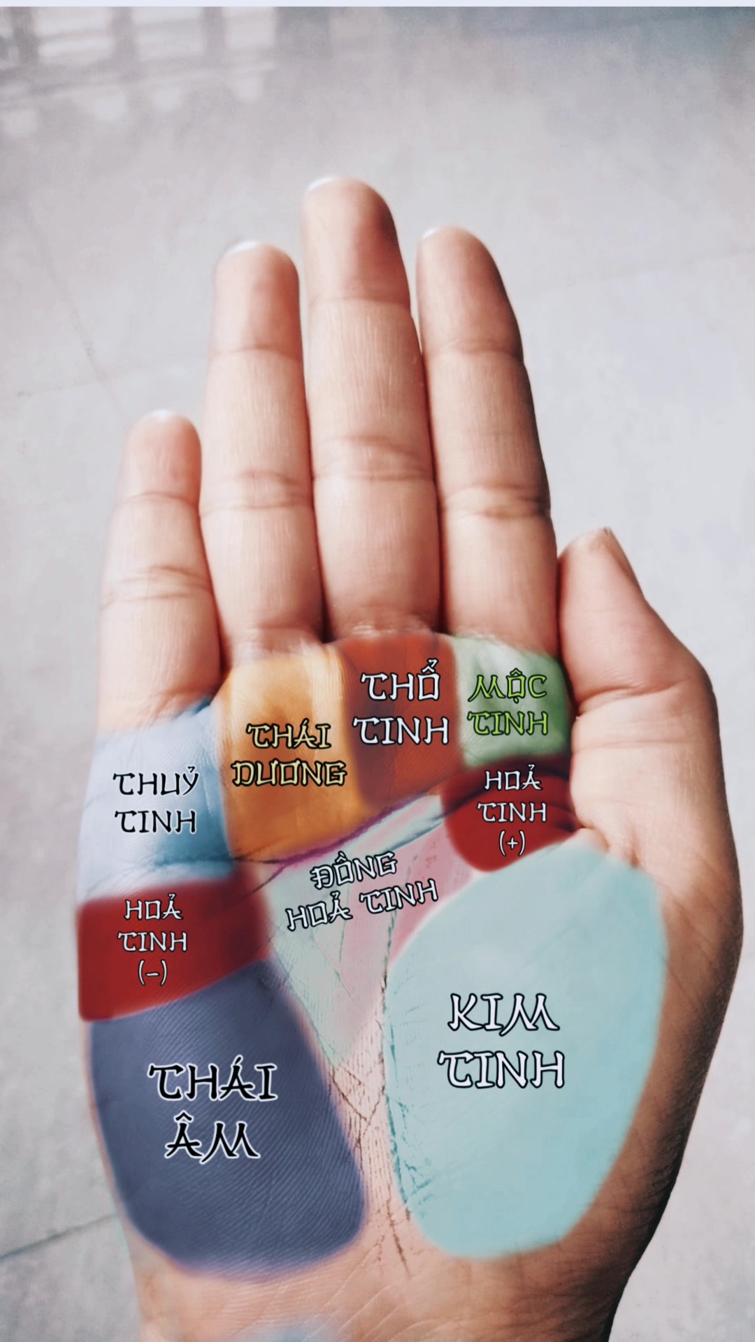 @Mệnh l&yacute; học