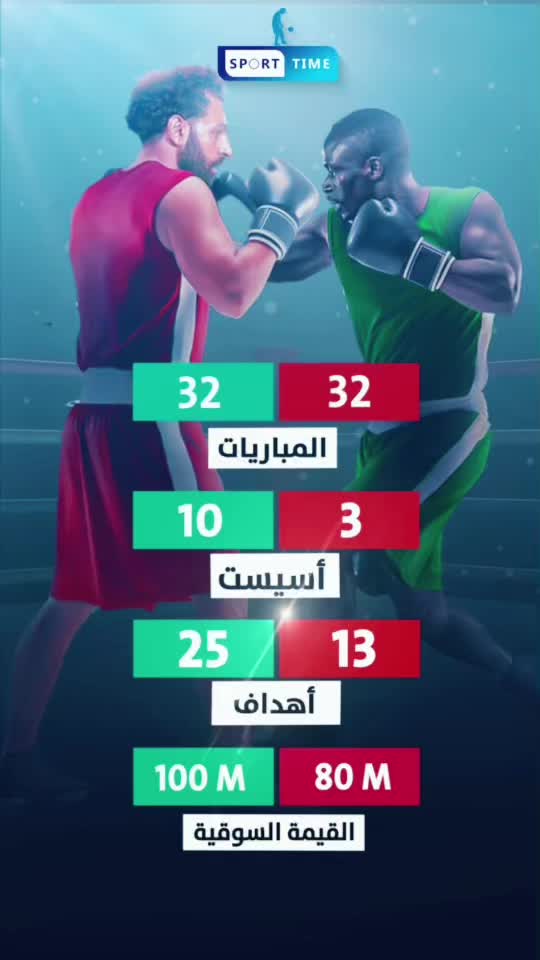 @سبورت تايم | محتوى رياضي ⚽