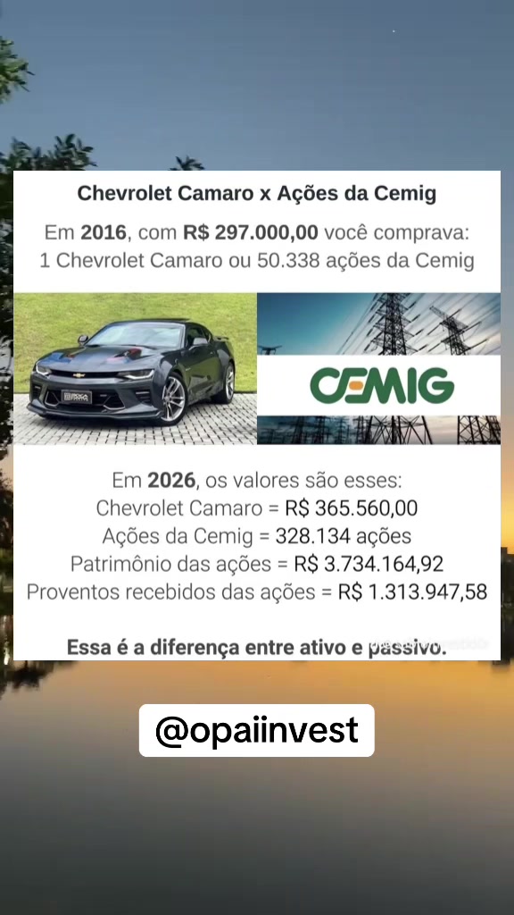 @Investimentos