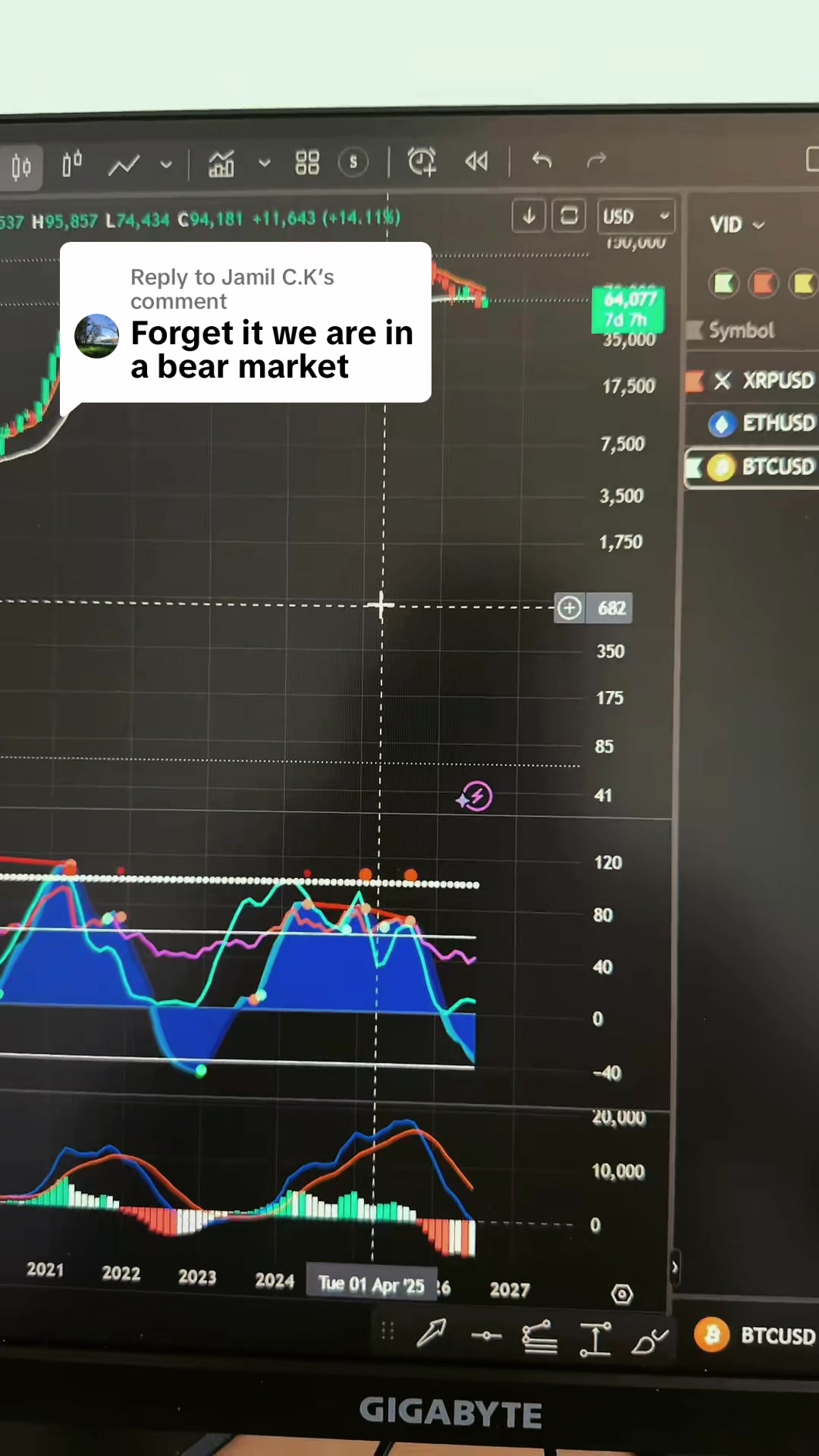 @Overkill Trading