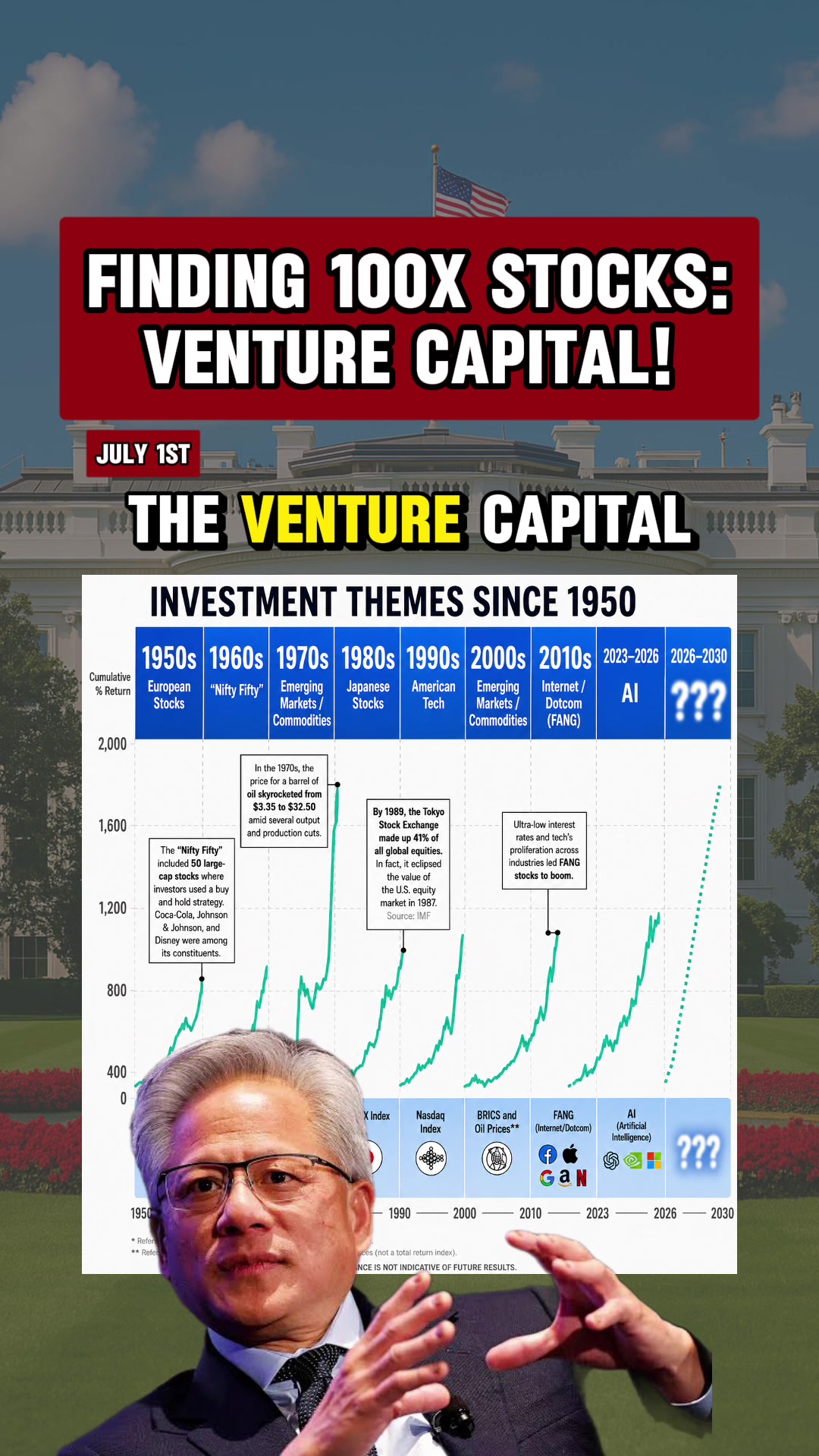 @Capital Growth