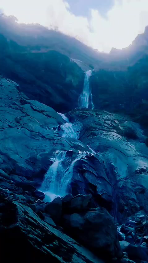 @Manish Yadav