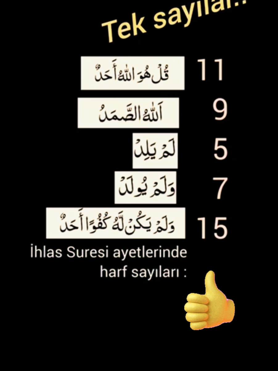@Zehraveyn Tefsiri