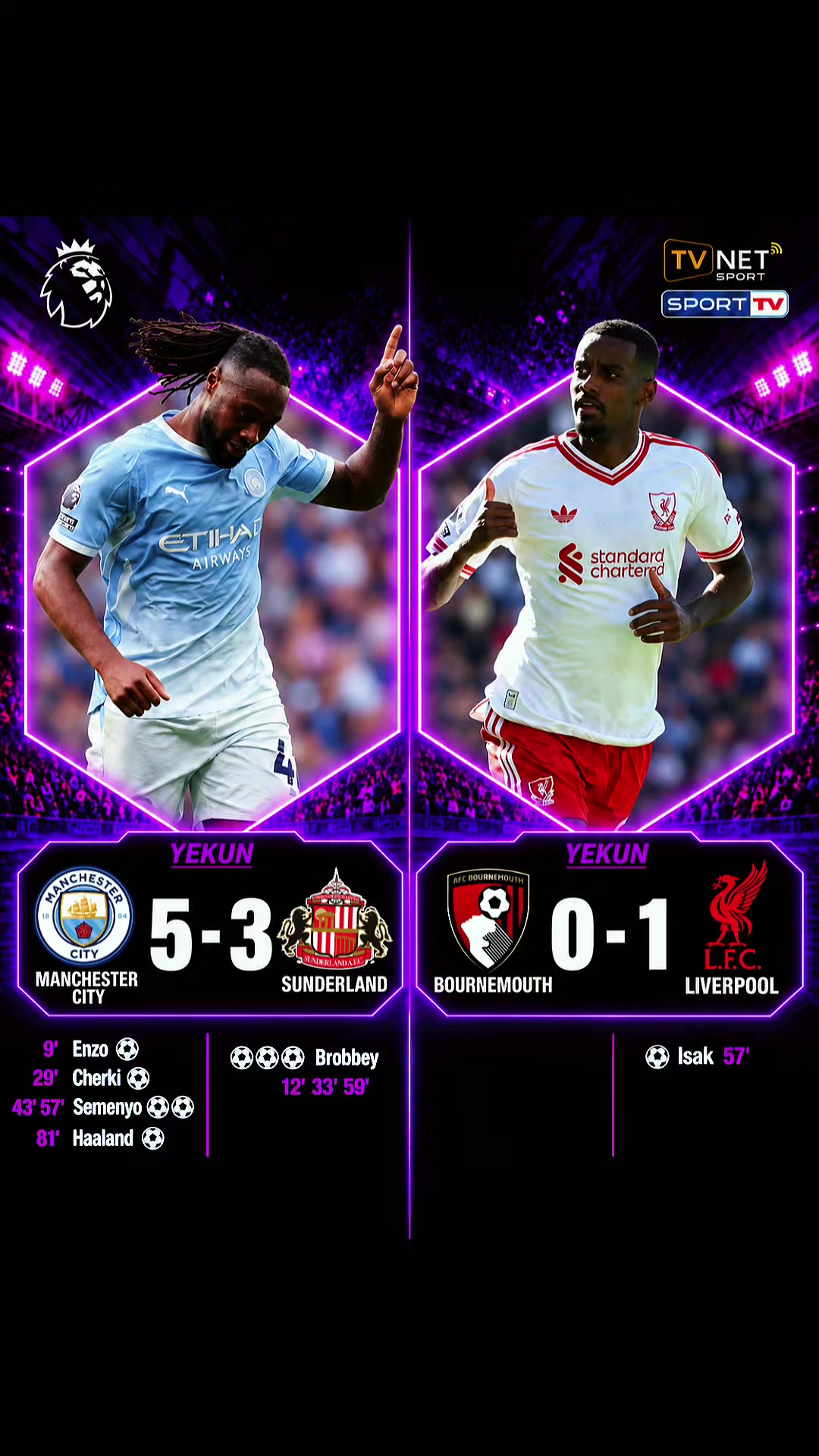 @tvnetsport_sporttv