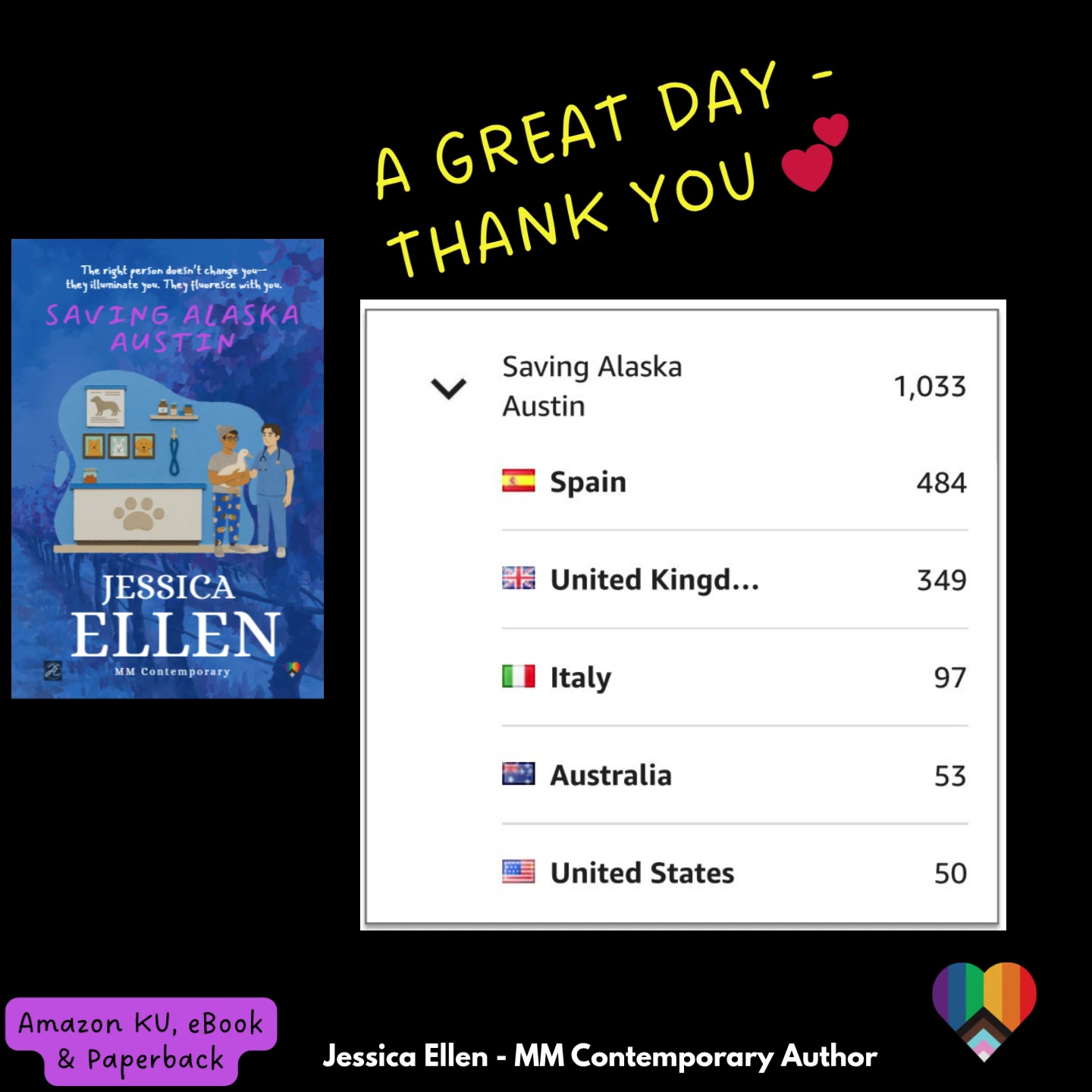 @Authorjessicaellen